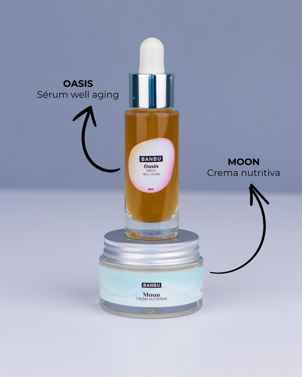 Pack Rutina Facial BÁSICA ECO - Well Aging PIEL MADURA