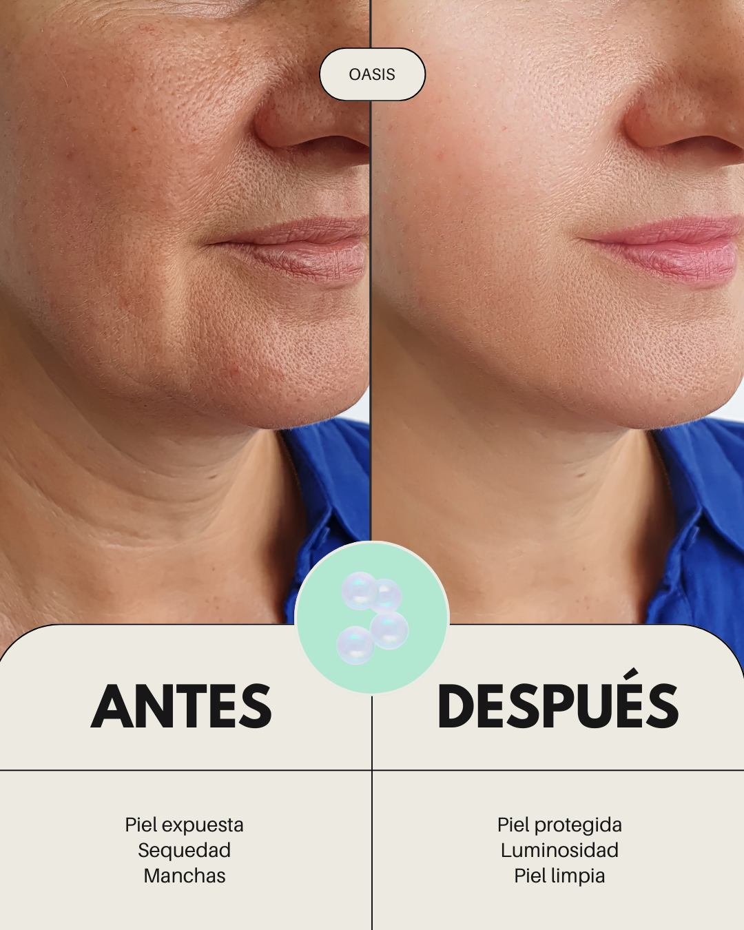 Pack Rutina Facial BÁSICA ECO - Well Aging PIEL SECA